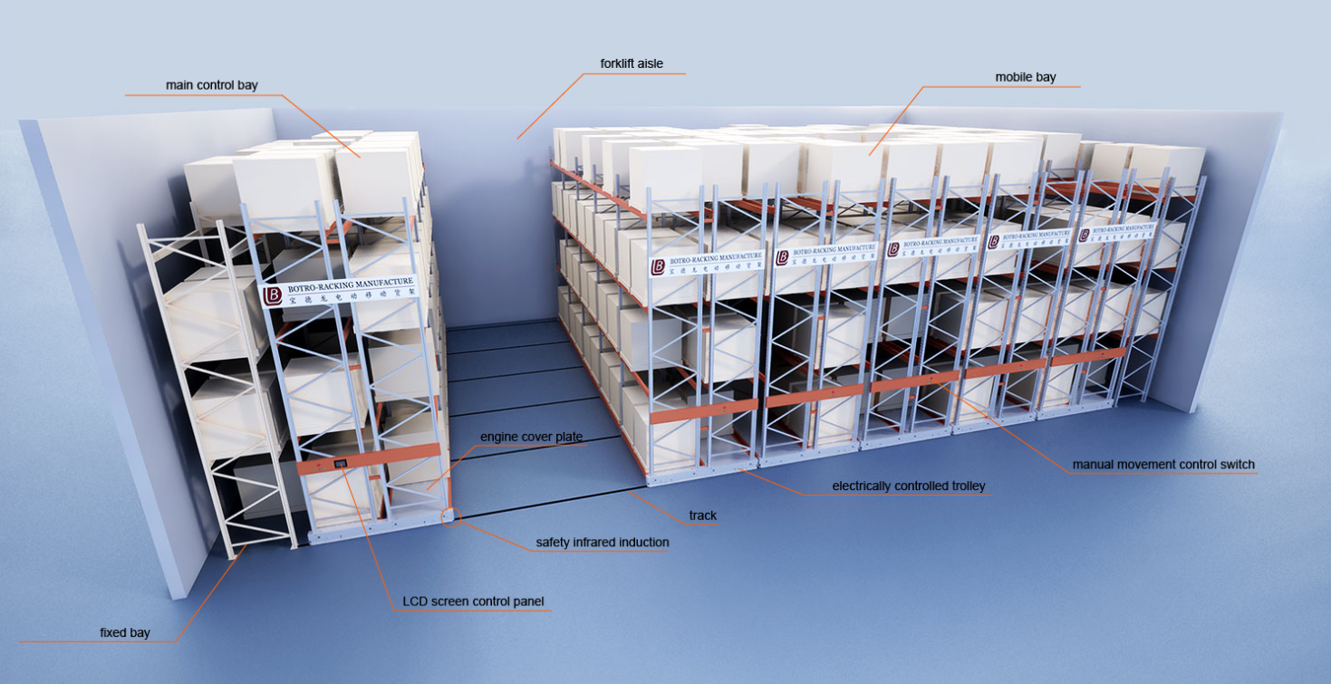 mobile racking system.png
