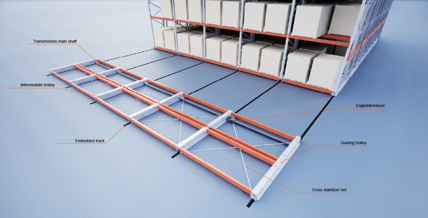 mobile racking system1.png