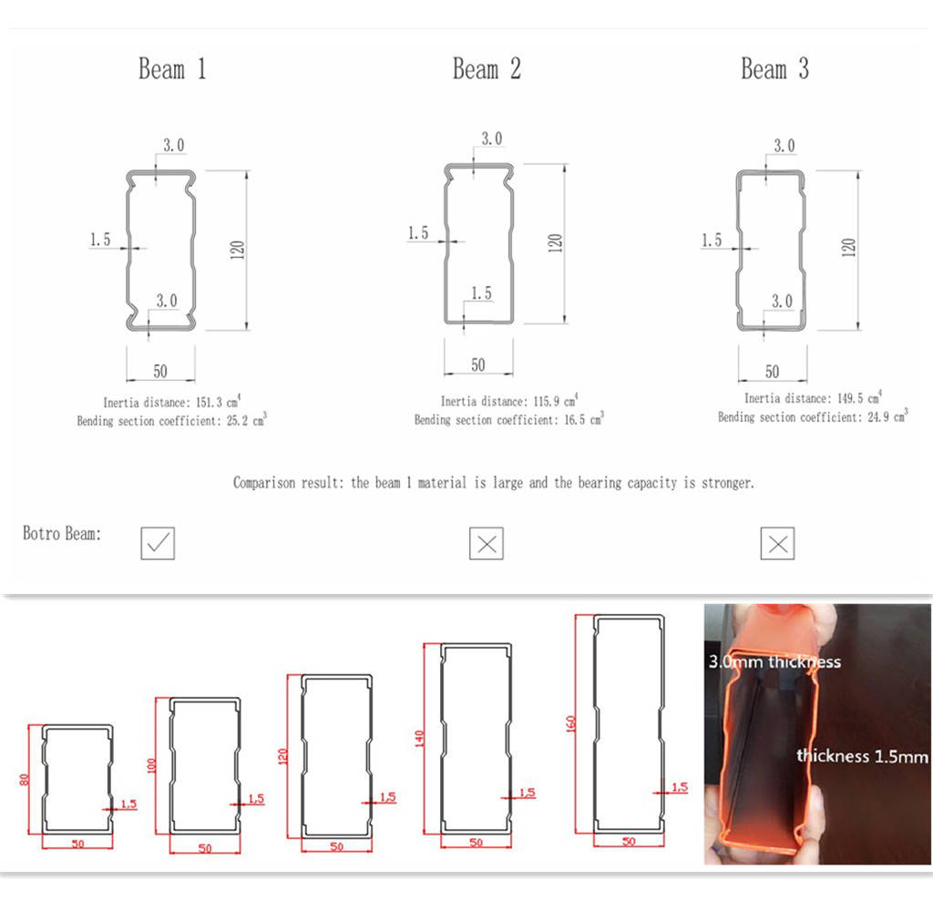 box beam_.jpg