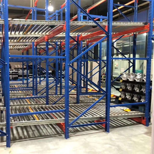 Dynamic Corrosion Protection Gravity Flow Pallet Rack for Storage