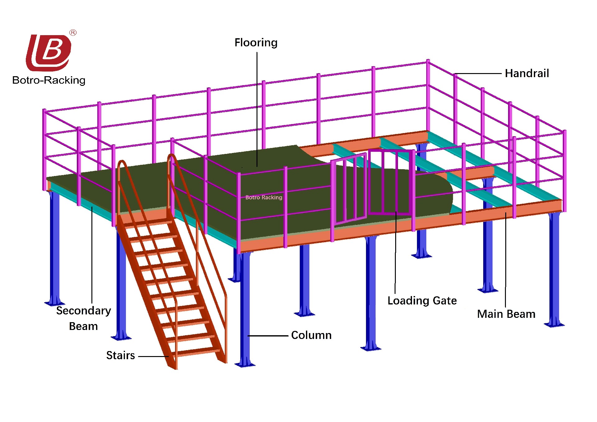 Part Instruction of Steel Platform.jpg