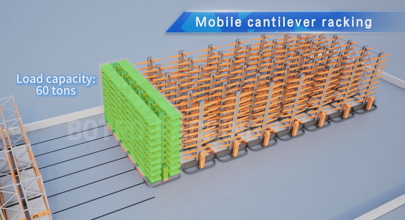mobile cantilever racking.png
